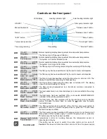 Предварительный просмотр 15 страницы OSF POOLcontrol-40.net Installation And Operating Instructions Manual