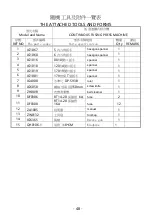 Предварительный просмотр 49 страницы OSHIMA OP-1200 Operating Manual