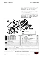 Preview for 48 page of Oshkosh Corporation IMT CAS40P Installation, Operation, Maintenance & Parts Manual