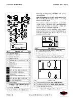 Preview for 50 page of Oshkosh Corporation IMT CAS40P Installation, Operation, Maintenance & Parts Manual