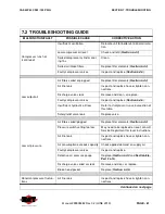 Preview for 67 page of Oshkosh Corporation IMT CAS40P Installation, Operation, Maintenance & Parts Manual