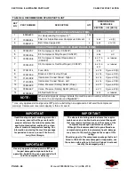 Preview for 72 page of Oshkosh Corporation IMT CAS40P Installation, Operation, Maintenance & Parts Manual