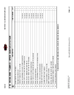 Preview for 63 page of Oshkosh Corporation IMT CAS80R Installation, Operation, Maintenance & Parts Manual