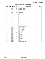 Preview for 13 page of Oshkosh Corporation JLG 1030S Illustrated Parts Manual