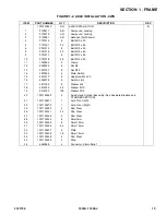 Предварительный просмотр 15 страницы Oshkosh Corporation JLG 1030S Illustrated Parts Manual