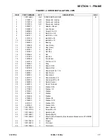 Preview for 17 page of Oshkosh Corporation JLG 1030S Illustrated Parts Manual