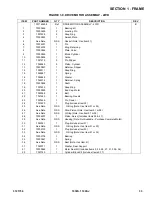 Preview for 33 page of Oshkosh Corporation JLG 1030S Illustrated Parts Manual