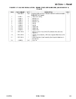 Preview for 49 page of Oshkosh Corporation JLG 1030S Illustrated Parts Manual