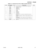 Preview for 51 page of Oshkosh Corporation JLG 1030S Illustrated Parts Manual