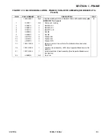 Preview for 53 page of Oshkosh Corporation JLG 1030S Illustrated Parts Manual