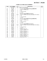 Preview for 63 page of Oshkosh Corporation JLG 1030S Illustrated Parts Manual