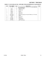 Preview for 75 page of Oshkosh Corporation JLG 1030S Illustrated Parts Manual