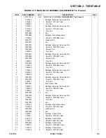 Preview for 95 page of Oshkosh Corporation JLG 1030S Illustrated Parts Manual