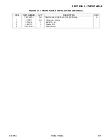 Preview for 107 page of Oshkosh Corporation JLG 1030S Illustrated Parts Manual