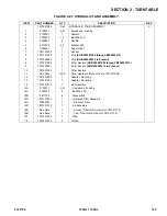 Preview for 123 page of Oshkosh Corporation JLG 1030S Illustrated Parts Manual