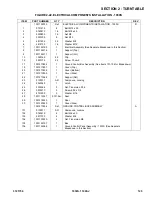 Preview for 125 page of Oshkosh Corporation JLG 1030S Illustrated Parts Manual