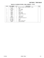 Preview for 131 page of Oshkosh Corporation JLG 1030S Illustrated Parts Manual