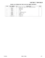 Preview for 137 page of Oshkosh Corporation JLG 1030S Illustrated Parts Manual