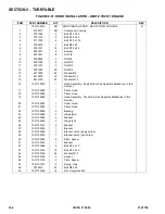 Preview for 144 page of Oshkosh Corporation JLG 1030S Illustrated Parts Manual