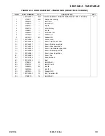 Предварительный просмотр 151 страницы Oshkosh Corporation JLG 1030S Illustrated Parts Manual