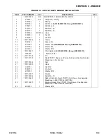 Preview for 159 page of Oshkosh Corporation JLG 1030S Illustrated Parts Manual