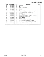 Preview for 171 page of Oshkosh Corporation JLG 1030S Illustrated Parts Manual