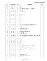 Предварительный просмотр 193 страницы Oshkosh Corporation JLG 1030S Illustrated Parts Manual