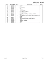 Preview for 199 page of Oshkosh Corporation JLG 1030S Illustrated Parts Manual