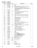 Preview for 216 page of Oshkosh Corporation JLG 1030S Illustrated Parts Manual