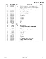 Preview for 231 page of Oshkosh Corporation JLG 1030S Illustrated Parts Manual