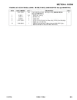 Предварительный просмотр 265 страницы Oshkosh Corporation JLG 1030S Illustrated Parts Manual