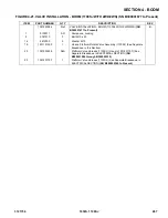 Preview for 267 page of Oshkosh Corporation JLG 1030S Illustrated Parts Manual