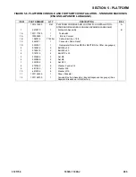 Preview for 295 page of Oshkosh Corporation JLG 1030S Illustrated Parts Manual