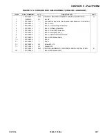 Preview for 307 page of Oshkosh Corporation JLG 1030S Illustrated Parts Manual