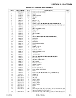 Preview for 315 page of Oshkosh Corporation JLG 1030S Illustrated Parts Manual