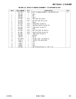 Preview for 337 page of Oshkosh Corporation JLG 1030S Illustrated Parts Manual