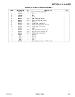 Предварительный просмотр 345 страницы Oshkosh Corporation JLG 1030S Illustrated Parts Manual