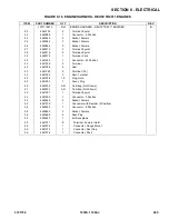 Preview for 409 page of Oshkosh Corporation JLG 1030S Illustrated Parts Manual