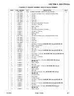 Предварительный просмотр 411 страницы Oshkosh Corporation JLG 1030S Illustrated Parts Manual