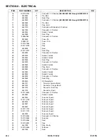 Предварительный просмотр 412 страницы Oshkosh Corporation JLG 1030S Illustrated Parts Manual