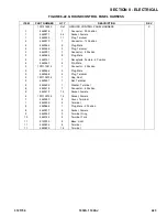 Preview for 423 page of Oshkosh Corporation JLG 1030S Illustrated Parts Manual