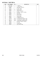 Preview for 446 page of Oshkosh Corporation JLG 1030S Illustrated Parts Manual