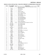 Preview for 465 page of Oshkosh Corporation JLG 1030S Illustrated Parts Manual