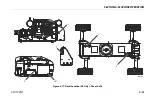 Предварительный просмотр 103 страницы Oshkosh Corporation JLG 1200SJP Operation And Safety Manual