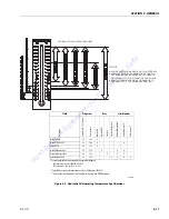 Preview for 52 page of Oshkosh Corporation JLG 1250AJP Service And Maintenance Manual