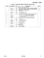 Предварительный просмотр 11 страницы Oshkosh Corporation JLG 15BD Illustrated Parts Manual