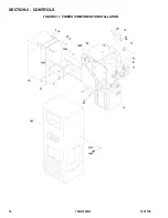 Предварительный просмотр 14 страницы Oshkosh Corporation JLG 15BD Illustrated Parts Manual