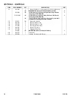 Предварительный просмотр 16 страницы Oshkosh Corporation JLG 15BD Illustrated Parts Manual