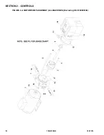 Предварительный просмотр 18 страницы Oshkosh Corporation JLG 15BD Illustrated Parts Manual