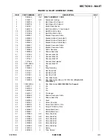 Preview for 43 page of Oshkosh Corporation JLG 15BD Illustrated Parts Manual